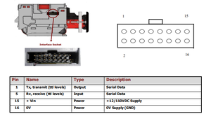 图腾<span class=keywords><strong>ITL</strong></span> NV10USB + 交换机纸币阅读器票据接收器的纸币验证器 - Product Image 3