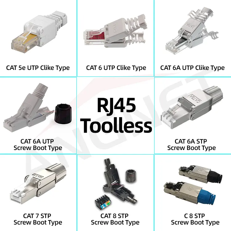 Hoge Kwaliteit Cat6/6a/7 Toolless 8p8c Ethernet Cat6a ftp Toolless