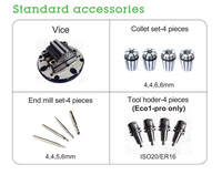 Centre d'usinage CNC Senmo Eco1, Eco1-pro, petit laboratoire d'enseignement, fraiseuse verticale 5 axes