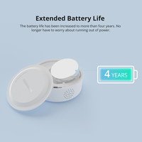 SNZB-02P Zigbee 3.0 Sensor Suhu dan Kelembapan Monitor Akurasi Tinggi Rumah Pintar Melalui EWeLink Alexa Google RoHS/FCC/CE A504