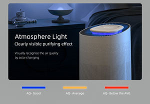 <span class=keywords><strong>D</strong></span>'odm <span class=keywords><strong>d</strong></span>'oem de la Ce Rohs Fcc Grande Chambre Blanc Hepa Filtre <span class=keywords><strong>D</strong></span>'affichage à Led <span class=keywords><strong>Purificateur</strong></span> <span class=keywords><strong>D</strong></span>'<span class=keywords><strong>air</strong></span> Pour Chambre <span class=keywords><strong>D</strong></span>'hôpital - Product Image 4