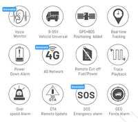Traceur GPS en temps réel pour voiture électrique et vélo, mini-détecteur ACC, 4G étanche avec application Android, Beidou LBS GPRS, gestion de flotte