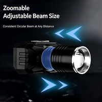 Lampe frontale LED zoomable haute puissance avec faisceau laser blanc, étanche, pour camping en extérieur, éclairage de travail d'urgence