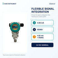 Transmisor de Sensor de Presión y Temperatura Multivariable Hanke HK-801-GT, 24VDC, IP66, para PLC, SCADA, Automatización Industrial Local