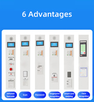 Système de casiers en acier multi-portes à 36 compartiments, direct usine, avec serrures électroniques à code-barres, moderne, pour centres commerciaux et ateliers