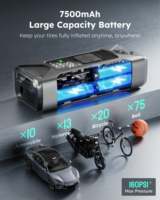 Pompe à gonfler les pneus ASMAX 160 PSI, compresseur d'air portable rechargeable 7500 mAh pour voiture, moto, vélo et ballons