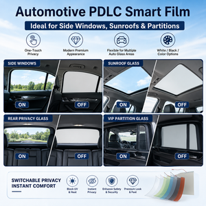 Película Inteligente PDLC Automotriz Personalizada, Tinte de Privacidad Conmutable para Ventanas Laterales de Automóviles y Techos Corredizos, en Blanco, Negro y Colores - Product Image 4