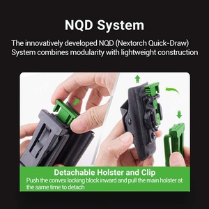 NEXTORCH V41 Quick-Draw Holster voor PIONEER Kydex & glasvezelversterkt nylon, geschikt voor alle seizoenen en dagelijks gebruik - Product Image 4