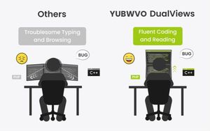 15.6inch 360 độ Bản lề Màn hình HDR Ultra Slim máy tính xách tay màn hình USB C chơi game cầm tay màn hình cho Máy Tính Xách Tay PC điện thoại ps5 chuyển đổi - Product Image 2