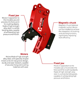 Hot Bán beiyi Động Cơ Thủy Lực Máy Nghiền & Máy Nghiền Bê Tông Cho Xây Dựng & Đá Nghiền Máy Nghiền Tái Chế Cho 4-45T Máy Xúc - Product Image 2