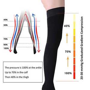 20-30 Mmhg Muslo negro Calcetines médicos <span class=keywords><strong>de</strong></span> alta compresión Venas varicosas <span class=keywords><strong>Medias</strong></span> <span class=keywords><strong>de</strong></span> compresión - Product Image 4