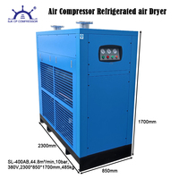 Compresseur d'air industriel