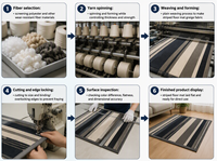 Tapis anti-fatigue en PVC tissé, taille personnalisée, avec base antidérapante et texture rayée