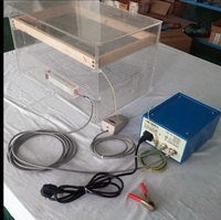 Machine de Flocage Électrostatique pour Tissu