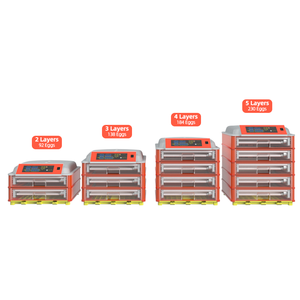 Hhd tự động xoay trứng Con lăn gà lồng ấp dài dịch vụ cuộc sống - Product Image 4