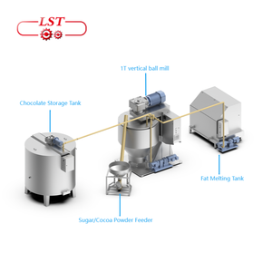 LST Moulin à boulets multifonction de haute qualité Machine à tremper le chocolat Broyage Melanger Roulement à moteur puissant pour la farine et l'eau - Product Image 1