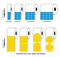 Rouleau d'étiquettes rondes colorées 40mm 50mm 60mm, autocollants thermiques personnalisés, étiquettes circulaires de remerciement pour l'emballage et la marque
