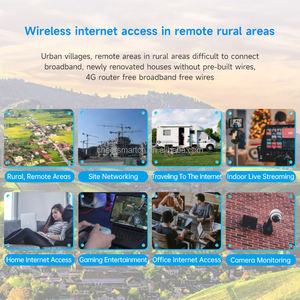 Router Inalámbrico ChiWay en Oferta, Router LTE <span class=keywords><strong>con</strong></span> Ranura para Tarjeta SIM, Router <span class=keywords><strong>Wifi</strong></span> Estándar de 300 Mbps, Router 4G <span class=keywords><strong>con</strong></span> Tarjeta SIM, CPE 4 LAN Italia - Product Image 5