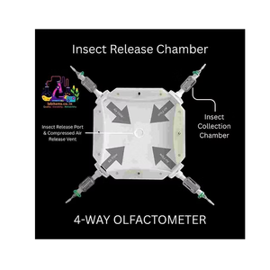 Olfactómetro de 4 vías Yashika Solutions para estudio del comportamiento de insectos con garras, equipo de investigación de laboratorio para elección de olor, OEM personalizado - Product Image 1