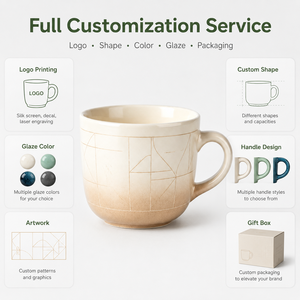 Taza de Cerámica Latte con Acabado Liso y Logotipo Personalizado para Cafeterías Especializadas, Hoteles, Proyectos de Vajilla al por Mayor, Suministro Listo para el Mercado - Product Image 2