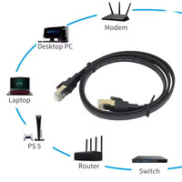 Kabel jaringan Flat LAN USB RJ45 2000mhz, untuk Komputer Gaming PC/Xbox/PS4/PS5/Modem dengan bahan tembaga murni