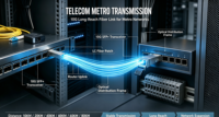 Transceiver 10G SFP+ SMF XG-SFP-LRI-SM-1310 DOM Duplex LC/UPC SMF Transceiver Optik untuk Jaringan FTTH Pusat Data