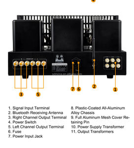 <span class=keywords><strong>Amplificador</strong></span> <span class=keywords><strong>de</strong></span> Tubos Hi-Fi Serie Veteran Pure Classic 300B con Cubierta Protectora para Tubos, para Entretenimiento en el Hogar - Product Image 4