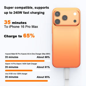 TKT 2026 PD สายชาร์จข้อมูล20W Type-C ไปยัง Type-C การถ่ายโอนความเร็วสูงสาย <span class=keywords><strong>USB</strong></span> แบบแบนสำหรับแล็ปท็อป/คอมพิวเตอร์ - Product Image 2