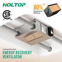 Système de ventilation d'air frais Holtop de 5e génération avec échangeur de chaleur HRV, moteur silencieux et écoénergétique pour la maison