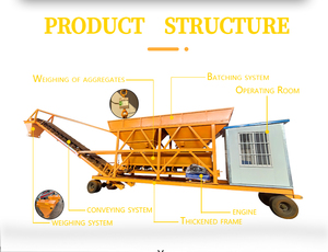 Hochladen des tragbaren Seitenwand band förderers, der Zement rohstoff im Zementwerk fördert - Product Image 2