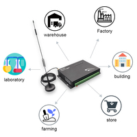 Enregistreur de données multicanal 4G GSM, manomètre numérique, contrôle mobile à distance, OEM/ODM personnalisable, acier inoxydable, température 24h/24