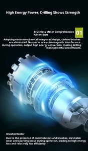 Perceuse à percussion sans fil WU369X 20V avec batterie au lithium, outil multifonctionnel pour le perçage - Product Image 2