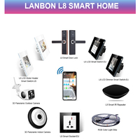 Nouveauté 2026 : Interrupteur intelligent pour éclairage mural tactile sans fil avec minuterie LCD, compatible Apple HomeKit et contrôle à distance Wi-Fi