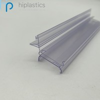Perfil de PVC para Exhibición en Tiendas, con Riel OPHDC ESL de Hiplastics, para Etiquetas de Precio Digitales, Fácil Instalación