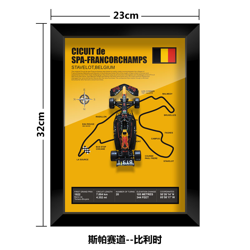 CICuiT de SPA- FRANCORCHAMPS