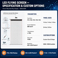 Écran LED Aérien P40, Écran en Maille Volante 250g IP65 pour Publicité Aérienne Nocturne, Spectacle de Drones, Événements Extérieurs