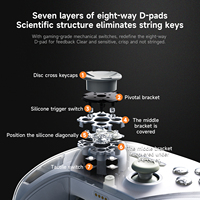 Ajazz GP100 Botones mecánicos completos Joystick inalámbrico RGB Hall Fine-Tuned Gamepad Joystick Game Controller