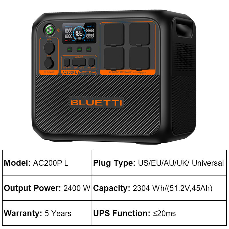 AC200PL (2304wh/2400W)
