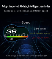 F9 Speedometer Pengukur Level Bahan Bakar Suhu Air Tegangan RPM Tachometer AFR Meter Multifungsi OBD HUD Head-up Display