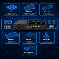 Serveur de calcul en périphérie SE100 Intel Core Ultra 255H 16 cœurs DDR5 PCIe 4.0 M.2 NVMe Testé pour les petites entreprises