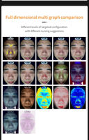 Analyseur de peau AI A6 PLUS avec détection UV et analyse spectrale de l'humidité pour les soins du visage en salon