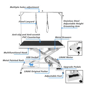 Venda quente Grande Pet Canine <span class=keywords><strong>Dog</strong></span> <span class=keywords><strong>Grooming</strong></span> Table USB Soquete Elétrico Levantamento Gatos Cães PP Tesoura Incluído Direto Salon Shop - Product Image 4