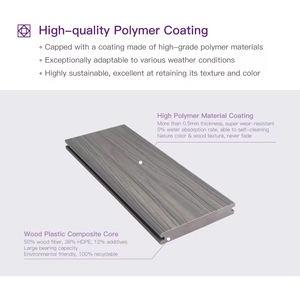 Exterior Waterproof Wooden Plastic Composite Plank WPC Deck <b>Tiles</b> Board for Patio Garden Swimming Walkway <b>Roof</b> - Product Image 6