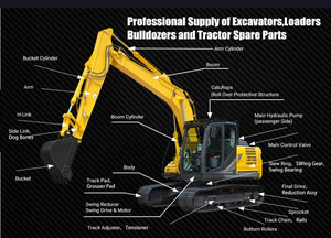 태블릿이있는 굴삭기 부품 진단 도구 DR.ZX Palm TE2 버전 V3.3 V3.9 최신 버전 소프트웨어 ForHitachi EX ZX-1 ZX-3G - Product Image 5