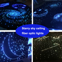 Lumières d'ambiance décoratives pour plafond ciel étoilé, KTV, cinéma, home cinéma, effet de projecteur de ciel nocturne, étoiles, LED, fibre optique en plastique