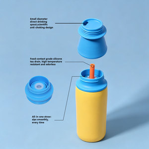 Vaso Térmico de Viaje de Acero Inoxidable de Doble Pared, Hermético, Portátil, con Diseño de Dibujos Animados Coloridos y Cuerda - Product Image 2