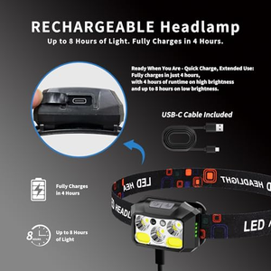 Lampes de travail portables LED COB 300 lumens, rechargeables par USB, magnétiques, alarme rouge d'avertissement, camping d'urgence, IP44, 4+3 modes, 200 m - Product Image 3