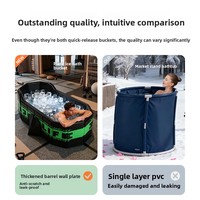 Baignoire pliable rectangulaire en PVC pour adultes, idéale pour la cryothérapie – Vente en gros Zhejiang