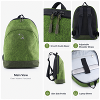 Sac à dos imperméable en nylon léger de la série Urban Wanderer, design minimaliste, compartiment interne pour ordinateur de 16 pouces, épais