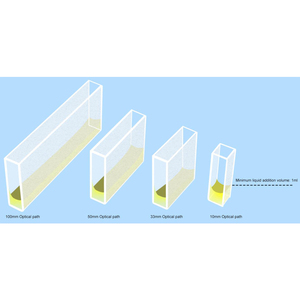 Espectrofotómetro UV-Vis de Laboratorio ASTM D1209 ISO 7724 ASTM E1164 DIN 5033 - Product Image 4